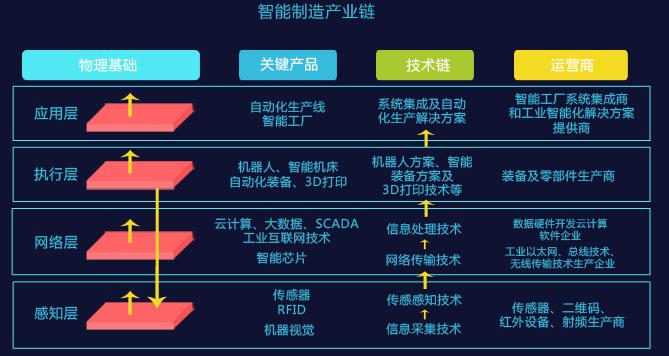 汽車零部件行業(yè)產(chǎn)業(yè)鏈全景梳理與區(qū)域熱力地圖