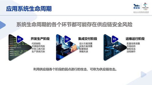 超六成金融業(yè)代碼庫(kù)存安全漏洞，奇安信發(fā)布五大建議三項(xiàng)舉措強(qiáng)化行業(yè)防護(hù)