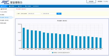軟件賦能與專業(yè)咨詢雙輪驅(qū)動(dòng) 探索安全領(lǐng)導(dǎo)力建設(shè)的現(xiàn)代化路徑